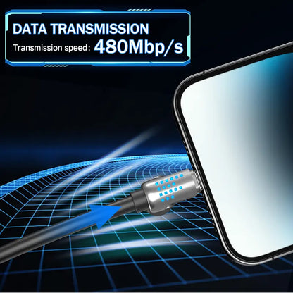 Creative 240W 4-in-1 USB-C Cable, PD 5A Fast Charging Cable